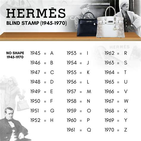 2021 hermes stamp|hermes date stamp.